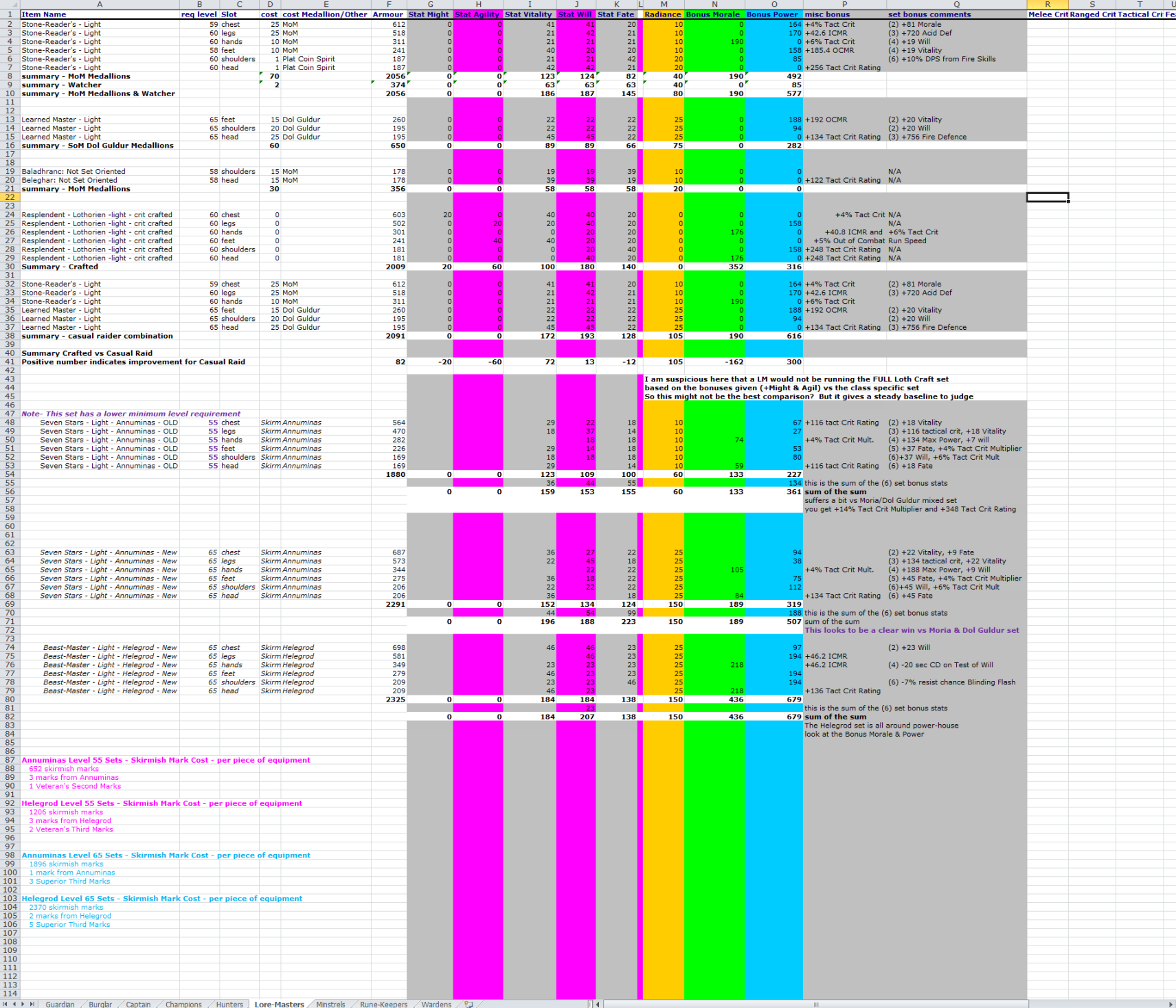 Updated Radiance post F2Play ~0.5MB