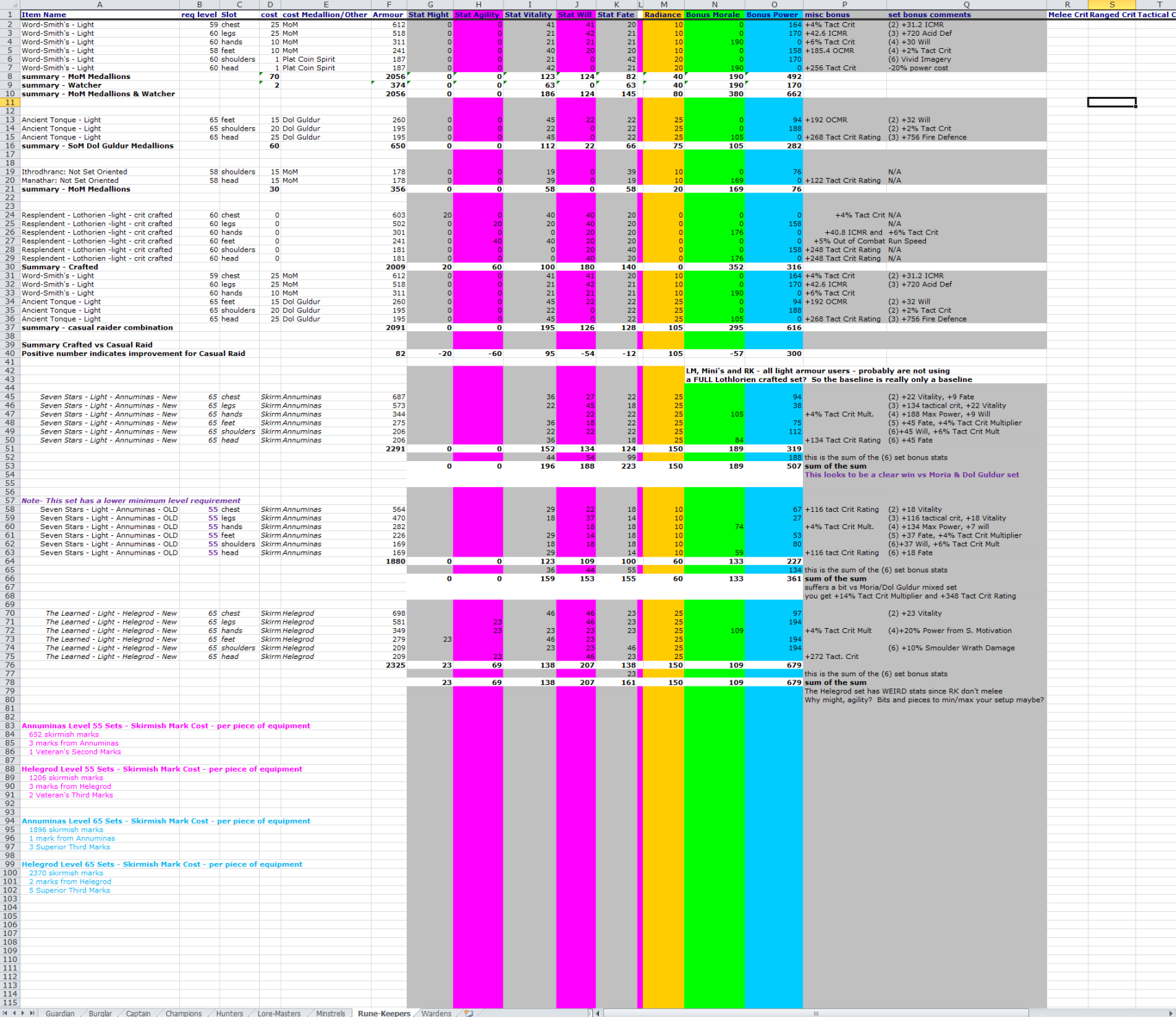 Updated Radiance post F2Play ~0.5MB